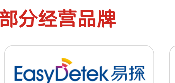 易探科技 logo